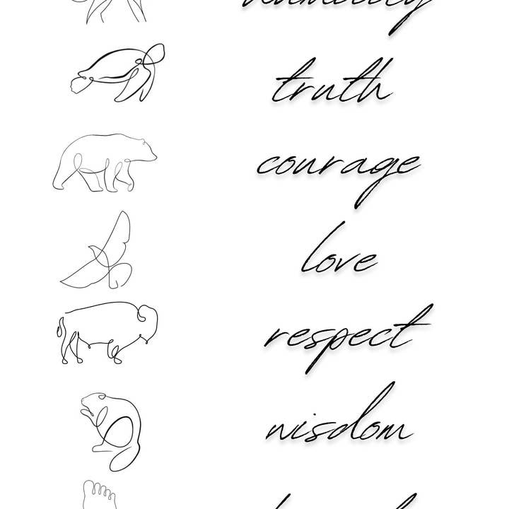 Eagle Woman Prints - Wholesale Art Print - Seven Grandfather Teachings Art Print Version 2:1