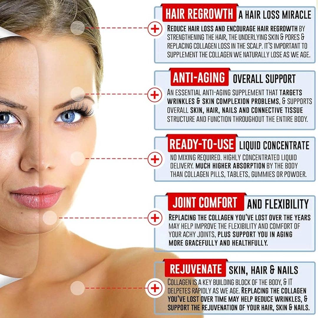 SlimSpa The Body Care Specialists - Wholesale Oral Supplement/Vitamin - Collagen + C Plus Liquid 16oz4