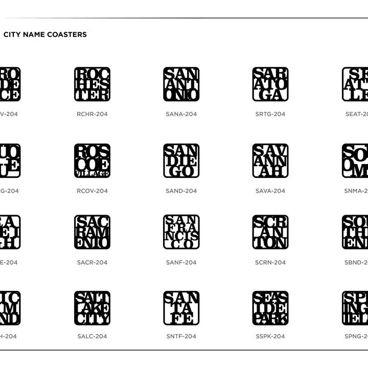 Grainwell - Wholesale Coasters - City Name Wood Coaster - Sets of 29
