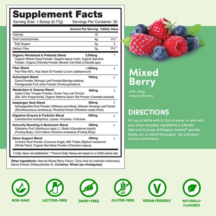 Designer Wellness - Wholesale Protein/Superfood Powder - Designer Greens3