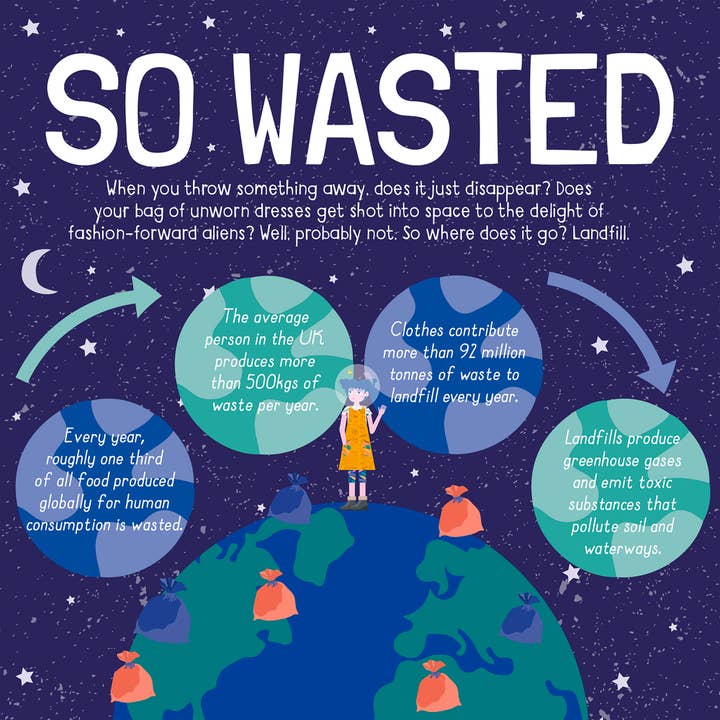 Independent Publishers Group - Wholesale Book - Kids - So You Want to Heal the Planet
