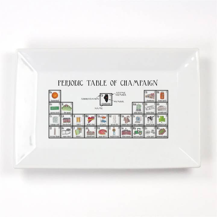 Champaign Periodic Table Porcelain Platter for wholesale by Dishique