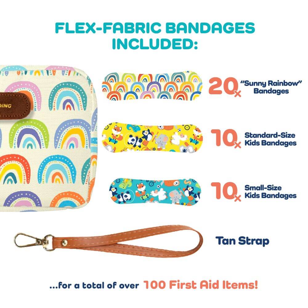 KEEP>GOING First Aid - Vente Trousse de premiers secours - Kit de premiers secours GoKit (130 pièces)6