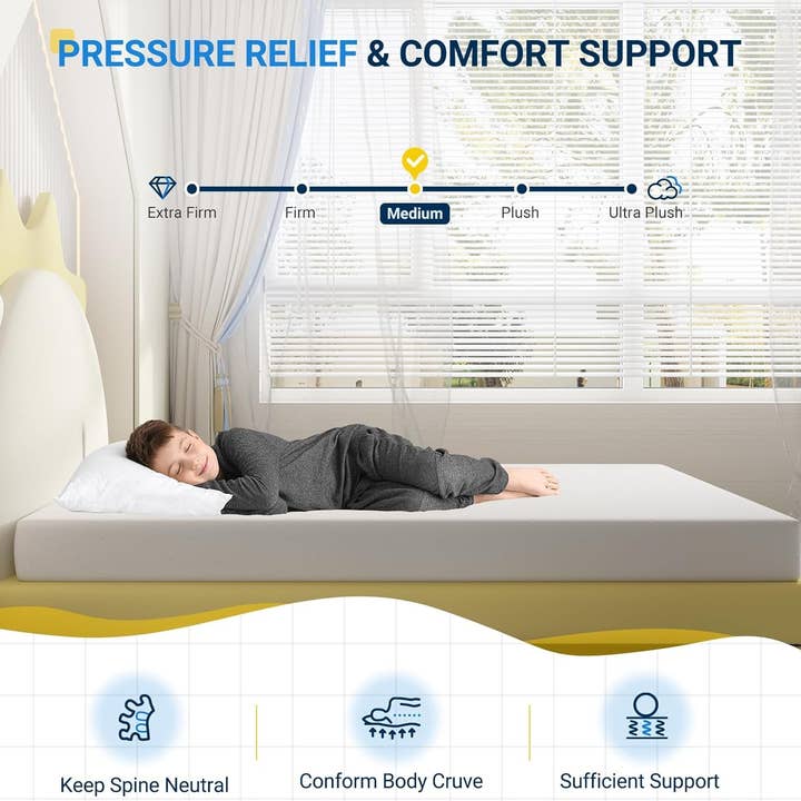 ShipItFurniture - Wholesale Bed - Twin Memory Foam Mattress Medium-Firm, 8", CertiPUR-US Certified1