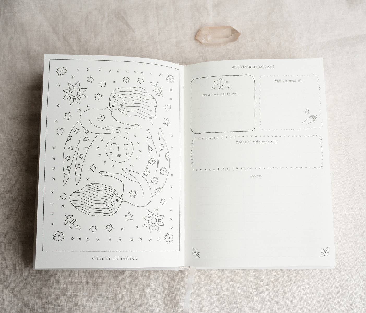 Musings from the Moon – wholesale Journal och dagbok – A Year of Coming Home – guidad dagbok för egenkärlek11