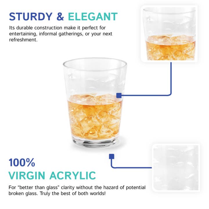 Huang Acrylic - Wholesale Cocktail/Liquor Glass - Embossed Fish 14-Oz. Dof