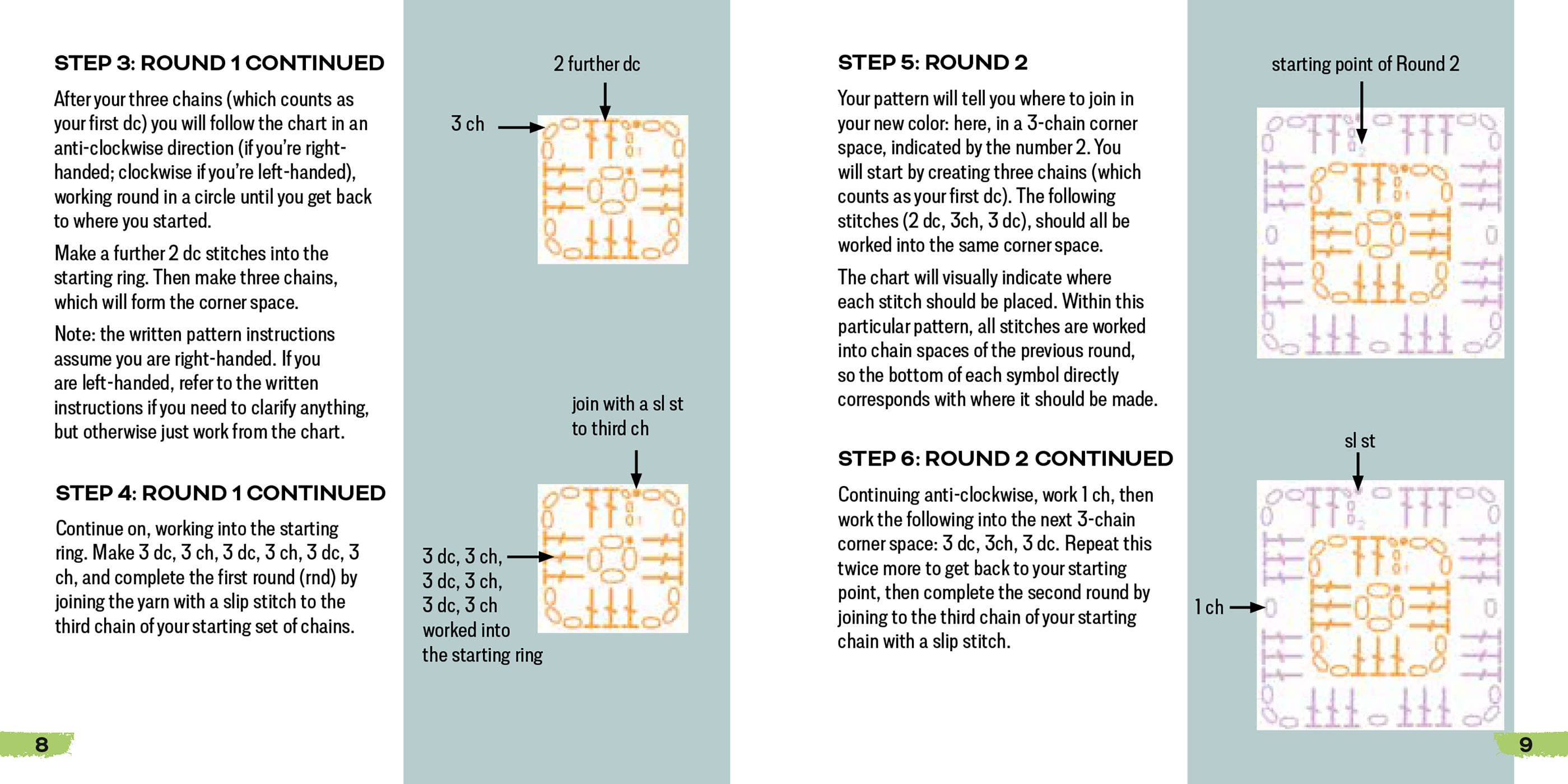 Penguin Random House LLC - Wholesale DIY Craft Kit - Granny Square Card Deck13