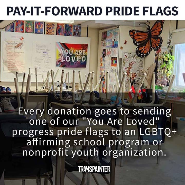 Transpainter - Wholesale Art Print - You Are Deserving of Rest Poster | Self Care Art Print10