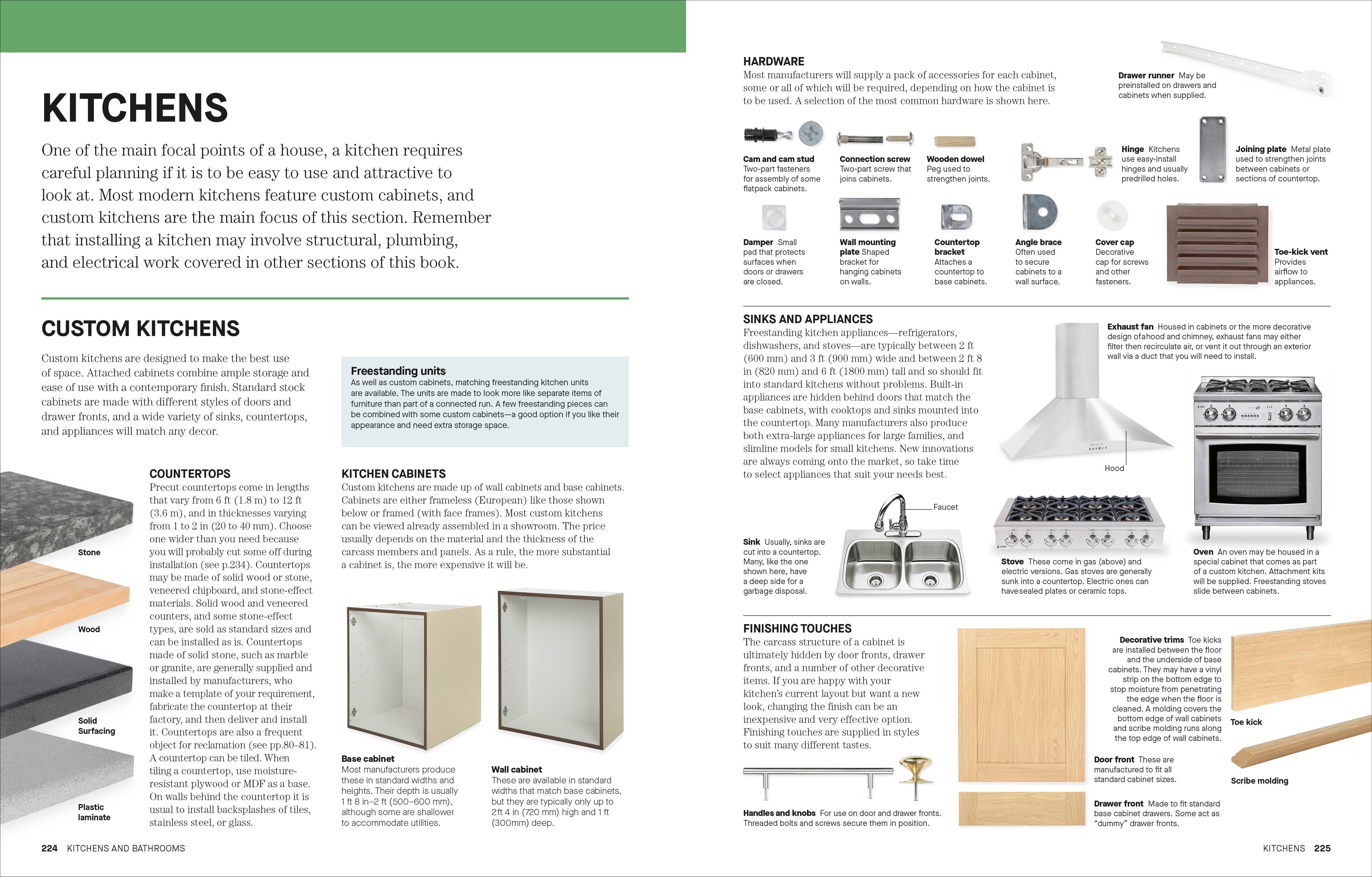 Penguin Random House LLC - Wholesale Home & Garden - DIY 2E3