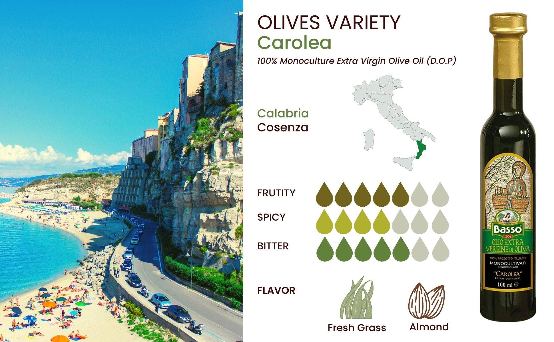 Wholesale Italian Food - Wholesale Olive Oil - Basso 1904 Extra Virgin Olive Oil Limited Edition Gift Set (5 x 100 ml)5