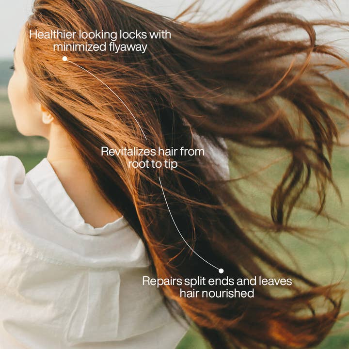 Organic Works - Wholesale Hair Mask - 2 Minute Pro Nourish Hair Mask