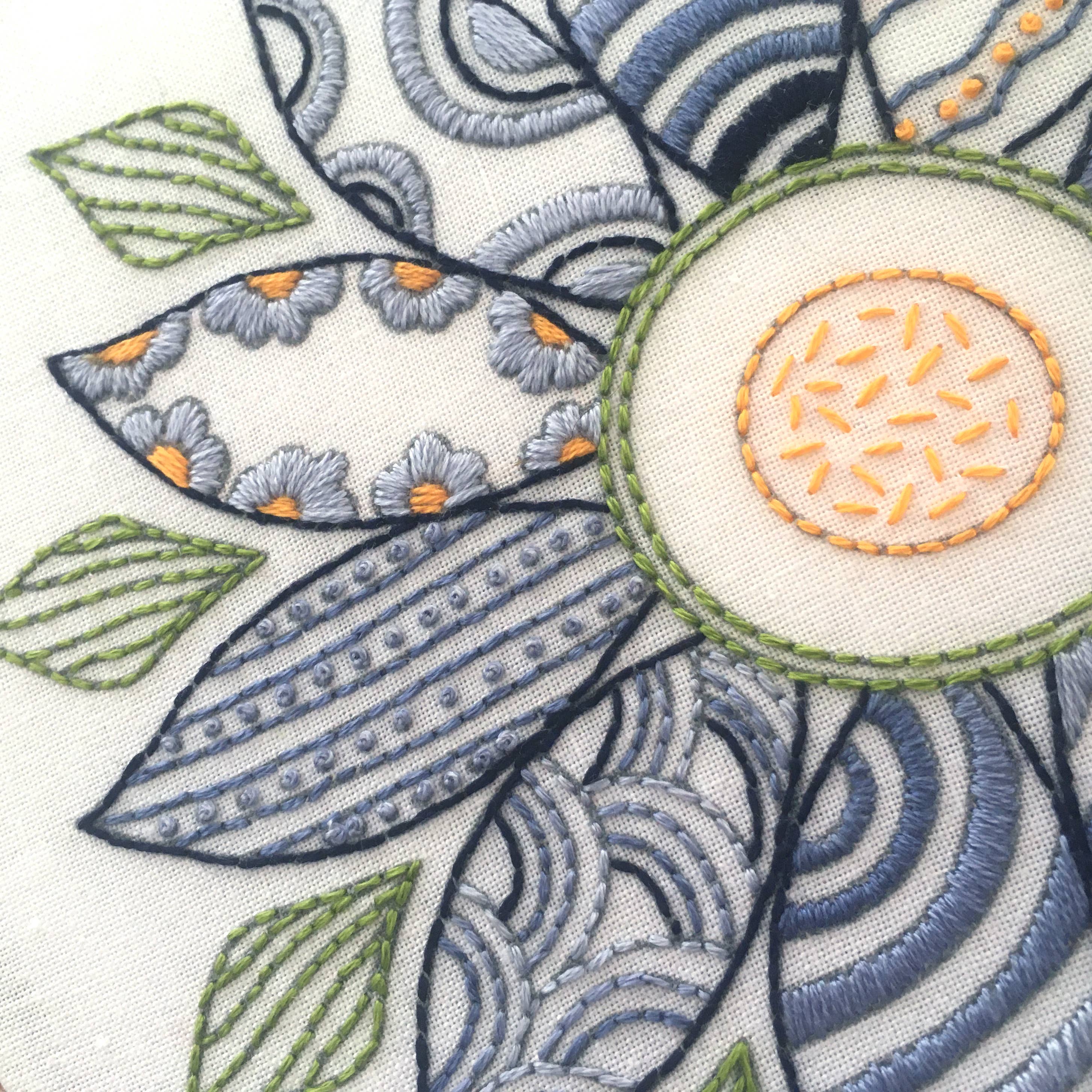 Cinnamon Stitching - Vente Accessoire de broderie/point de croix - Kit de broderie de fleurs1