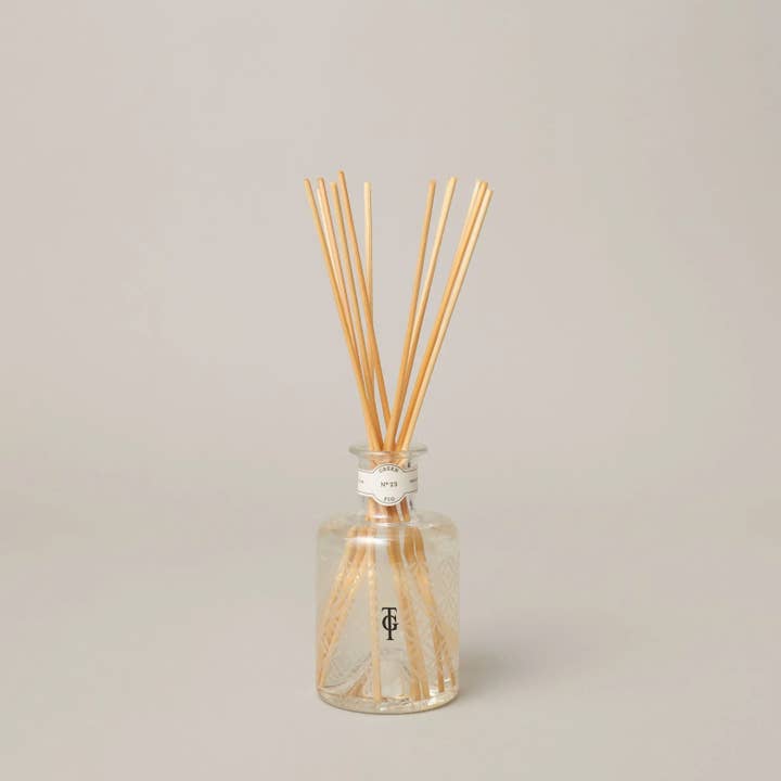 True Grace Europe - Wholesale Reed Diffuser - Green Tea & Citrus 200ml Room Diffuser Set