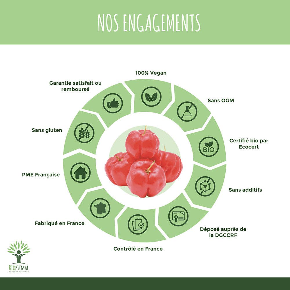 Bioptimal - Wholesale Oral Supplement/Vitamin - Organic acerola - Dietary supplement - Made - in capsules5