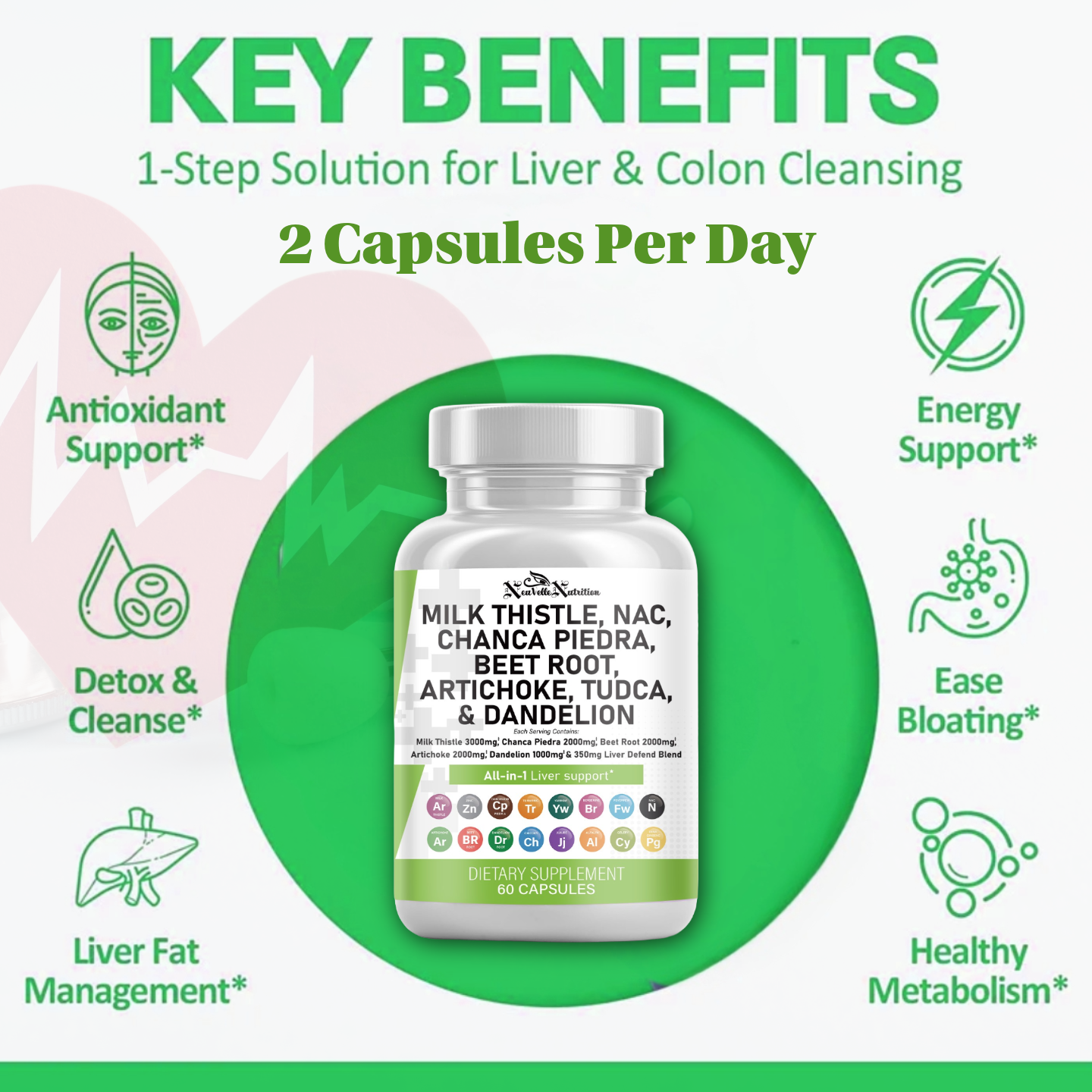 NeuVelle Nutrition - Wholesale Oral Supplement/Vitamin - NeuVelle Liver & Metabolic Detox Complex – All-in-1 Formula with Milk Thistle, NAC, Chanca Piedra, Beet Root, TUDCA, Artichoke, Berberine, Dandelion, Zinc, Turmeric & More – Advanced Liver, Digestion & Metabolism Support – 60 Vegan Capsules5