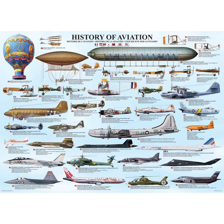 Eurographics Puzzles USA - Wholesale Puzzle - Adult - History of Aviation1