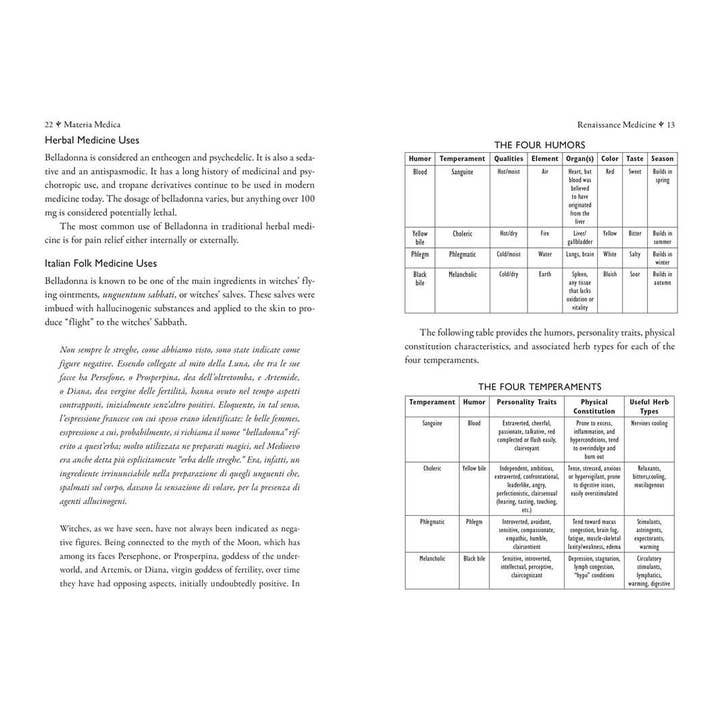 Simon & Schuster - Wholesale Medical Health - Della Medicina by Lisa Fazio8