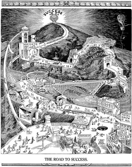 Laughing Elephant – wholesale Konsttryck – Vägen till framgång - Uppmuntran - Uppmuntran Skriv ut1