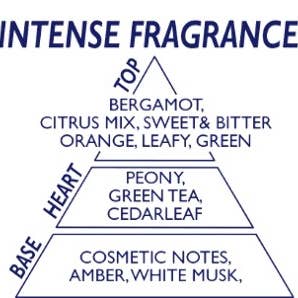 Mil Mil 76 - Vendita all'ingrosso Bagnoschiuma/gel doccia - Bagno Doccia Zenzero&Tea Tree Igienizzante Con Antibatterico