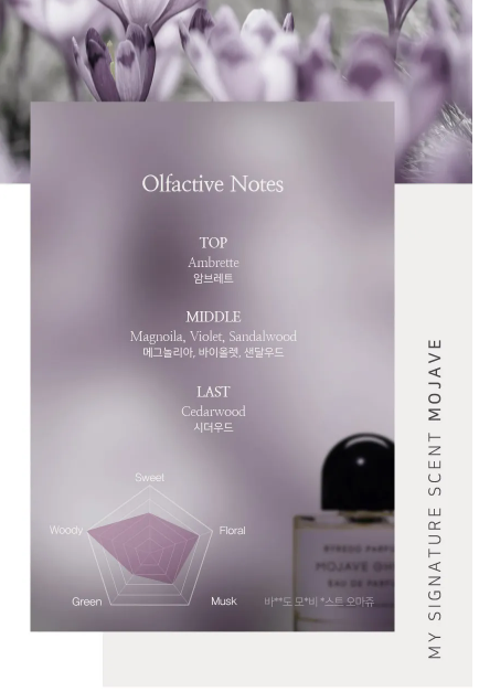 Best Beauty Group - Wholesale Hand Cream/Lotion - ARONYX Vegan Hand Cream Lotion5