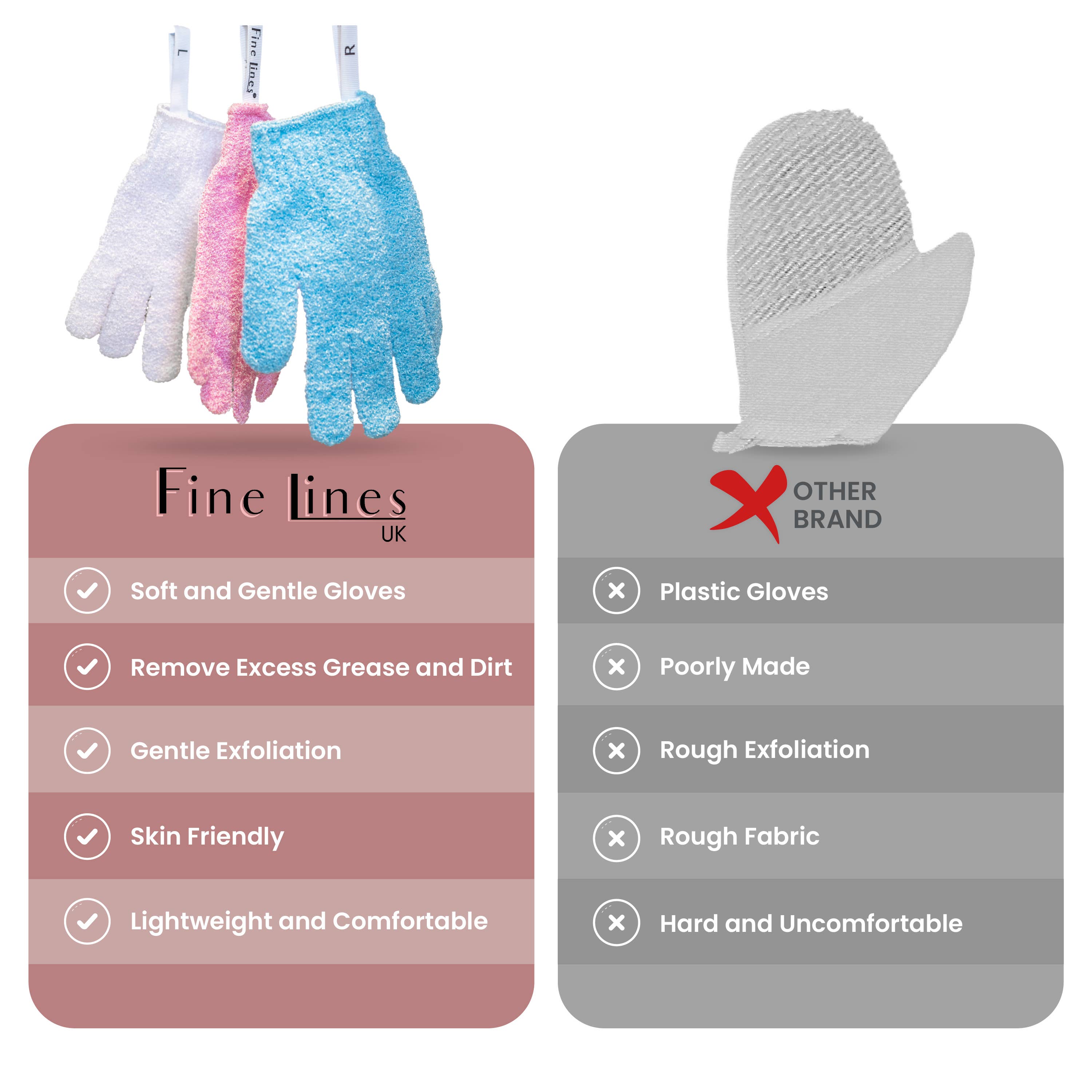 Fine Lines (UK) Ltd – wholesale Exfoliating gloves/mitts – Exfoliating Gloves - White5