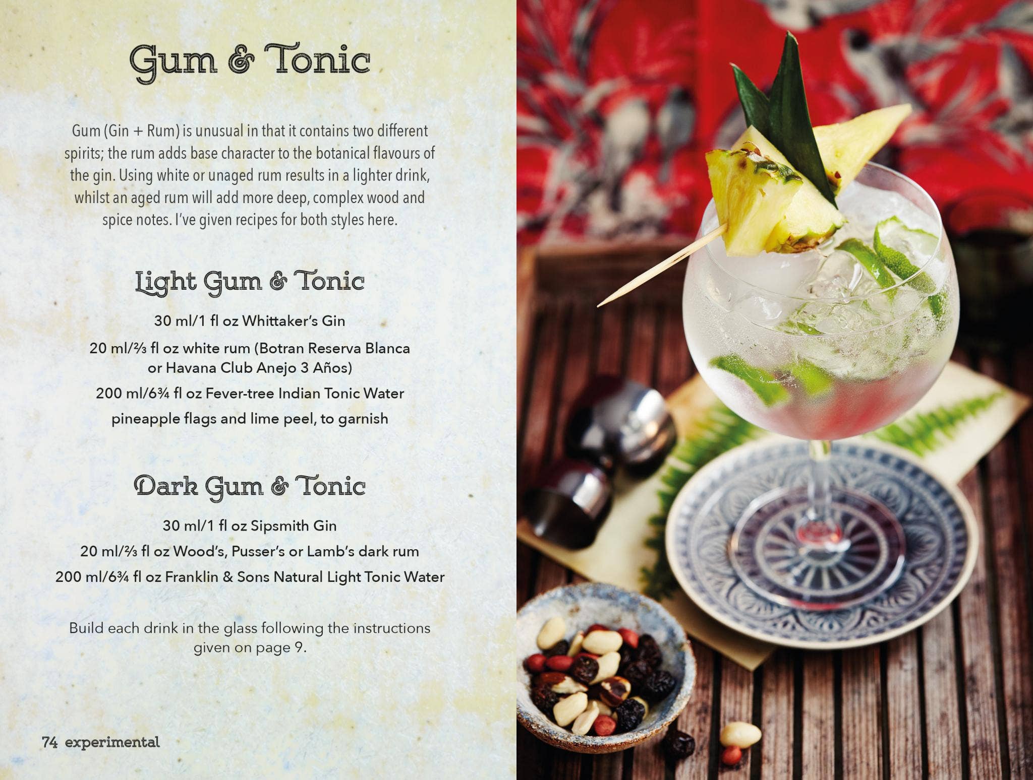 Ryland, Peters & Small – wholesale Mixology and beverage – Gin Tonica2