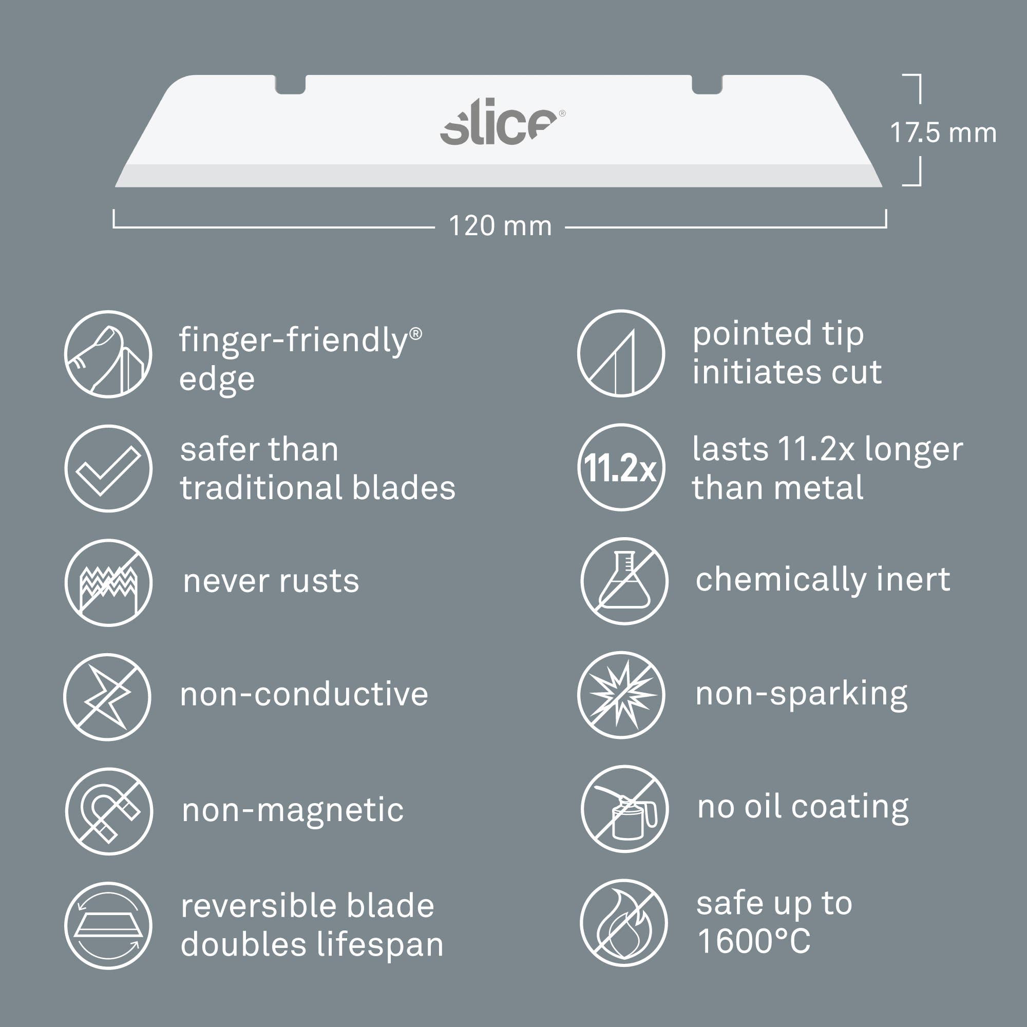 Slice - Wholesale Kitchen/Utility Knife - Industrial Blades, Pointed Tip - 4/Pack3