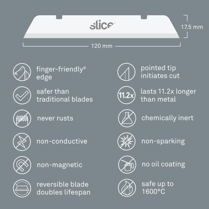 Slice - Wholesale Kitchen/Utility Knife - Industrial Blades, Pointed Tip - 4/Pack3