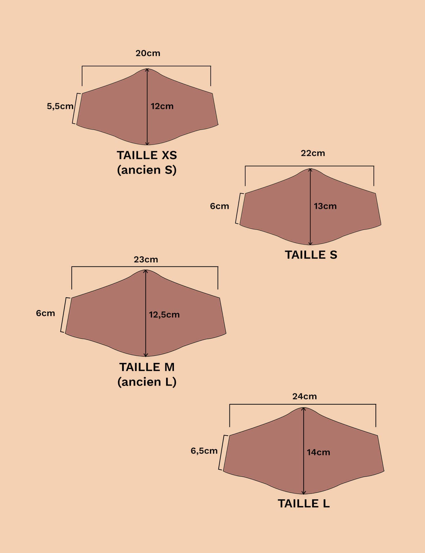 Venus and Gaia - Wholesale Protective Face Mask/Shield - Charitable face mask in organic silk5