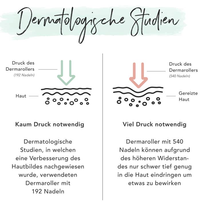 FACES OF FEY - Wholesale Electronic Skincare Device - Derma roller 0,25mm - with real needles - FACES OF FEY6
