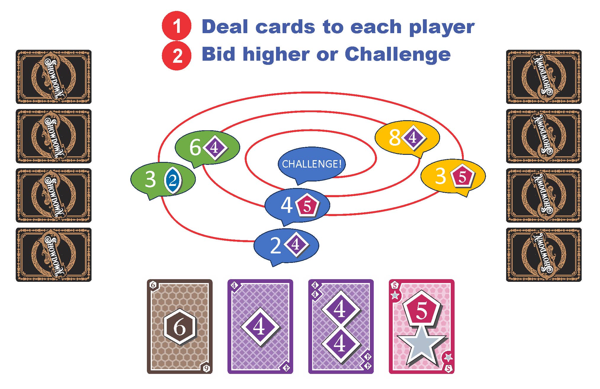 Enginuity Games - Wholesale Card Game - Showdown Card Game, display of 124