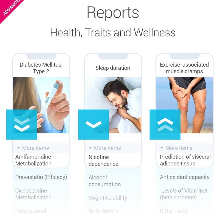 tellmeGen - Wholesale First Aid Kit - Advanced DNA Kit