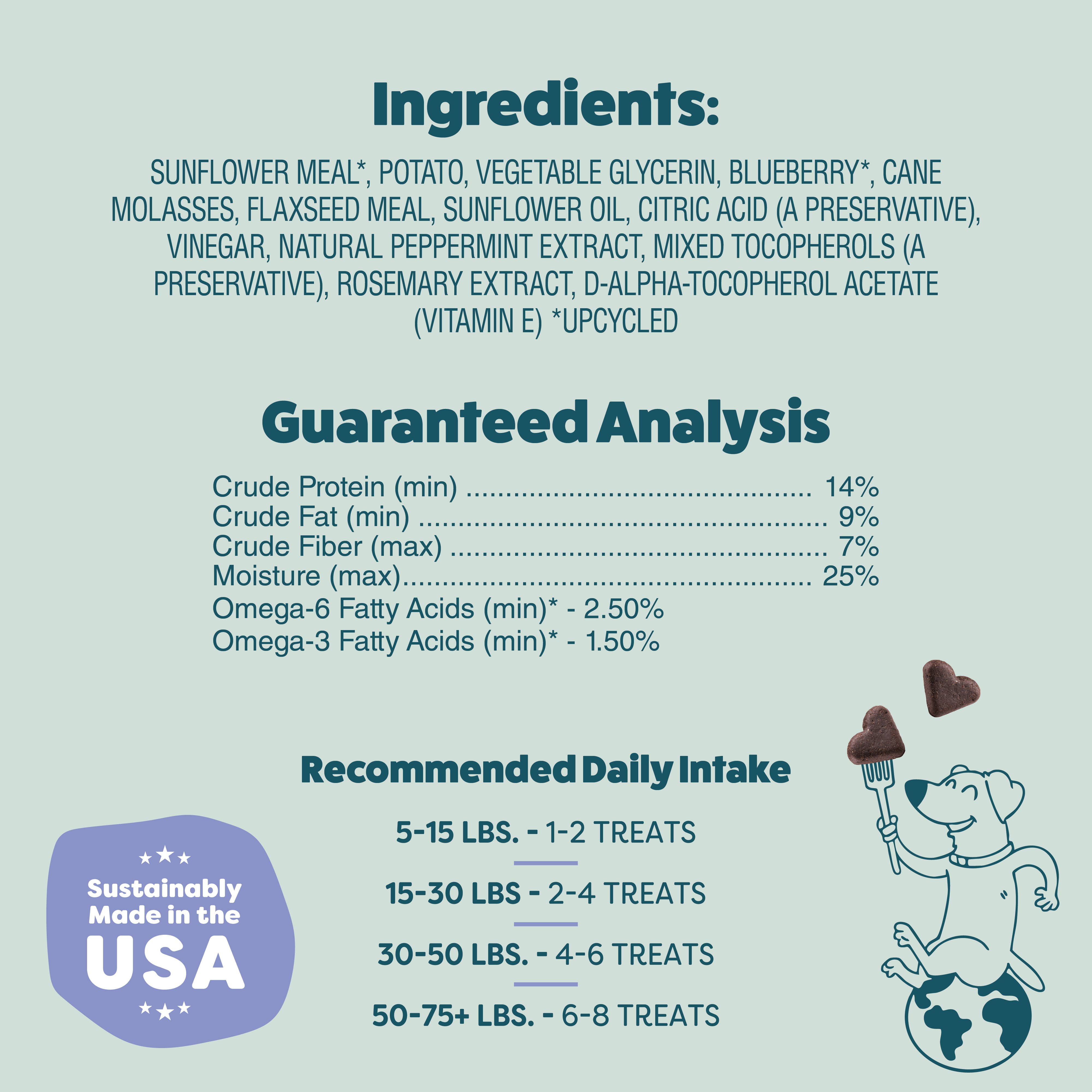 Shameless Pets - Wholesale Pet Treats - Dog - Blueberried Treasure Soft Baked Dog Treats3