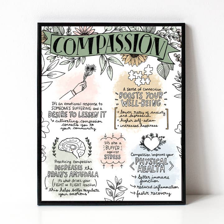 Compassion Sketchnote 8x10 Art Print for wholesale by Katie Vaz Design