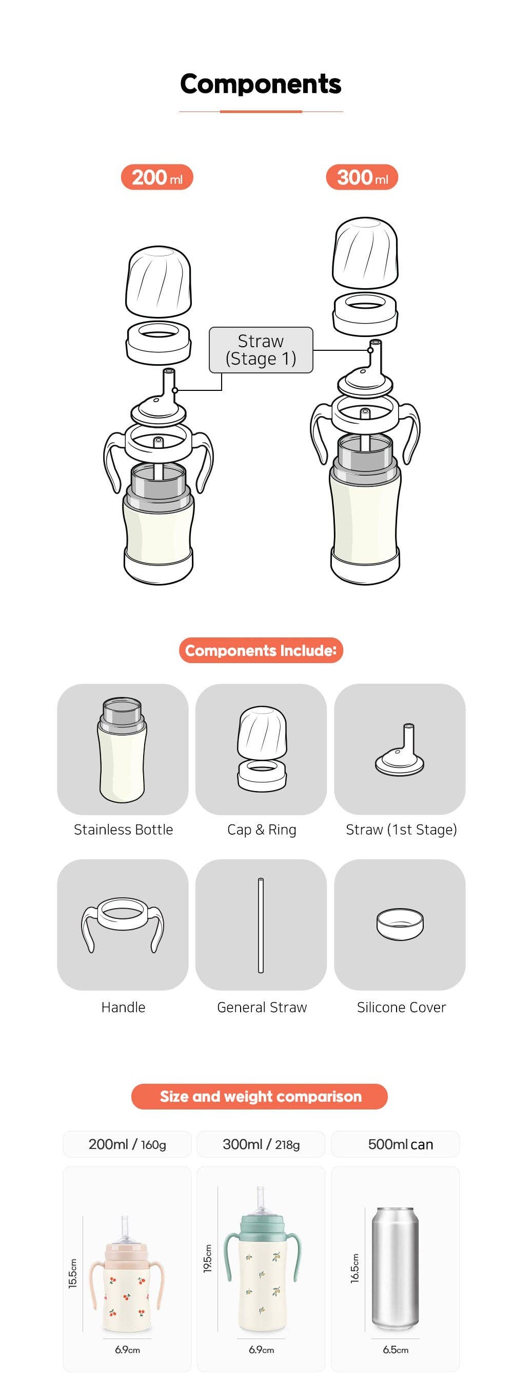 zezebaebae (Grosmimi and Cha&Mom) – wholesale Dricksglas och koppar – Barn och baby – Grosmimi Rostfritt Stål Sugrörsmugg med Fällbart Lock - 6oz (200ml)13