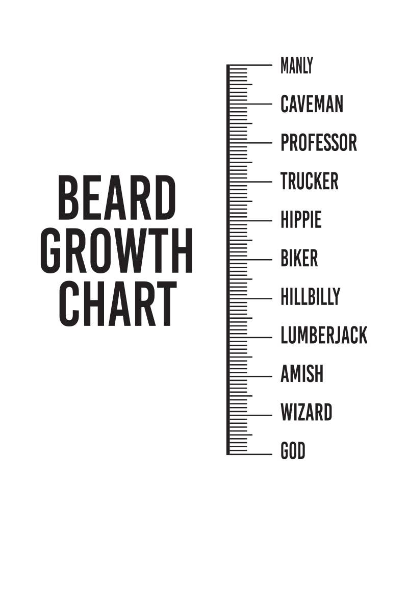 Polar bee - Vente T-shirt sérigraphié – homme - MPB-2490. DIAGRAMME DE CROISSANCE DE LA1