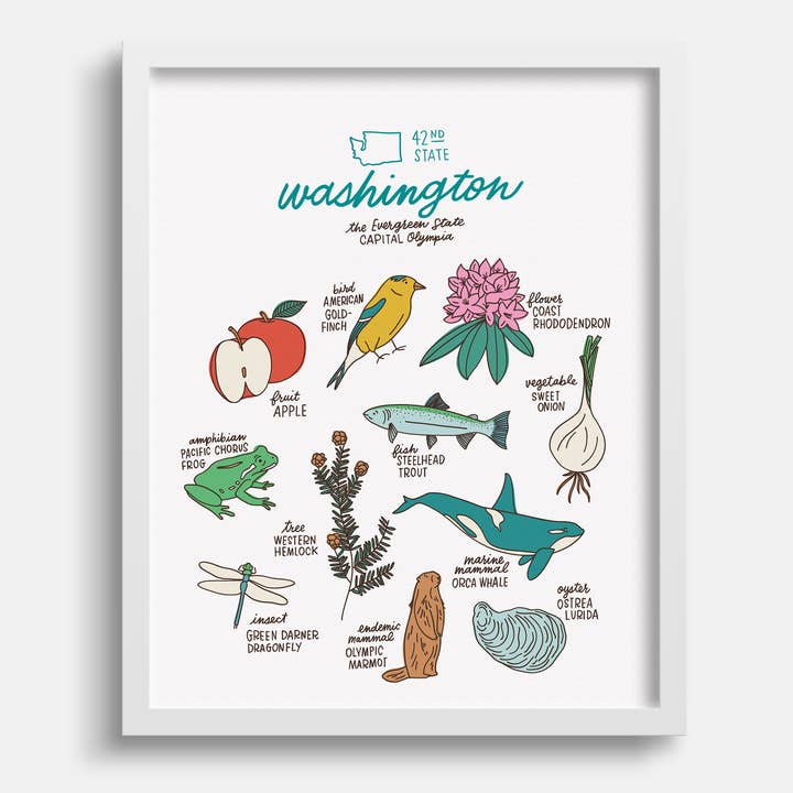 Washington State Symbols for wholesale by Joanna Dee