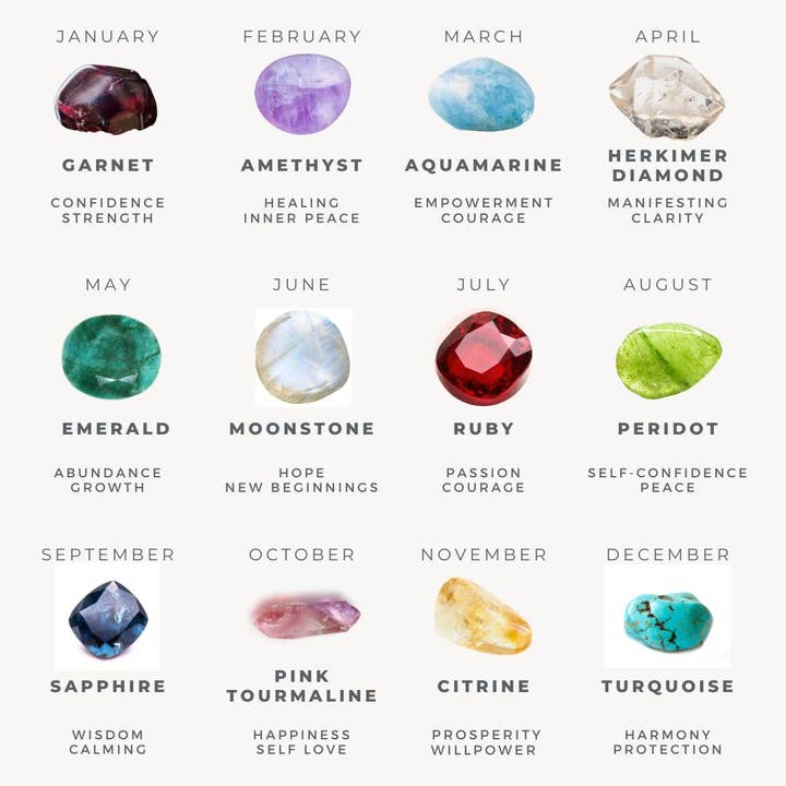 Tatiana M Designs - Wholesale Beaded Bracelet - Nina 2mm Gold Filled & Gemstone Bracelet7