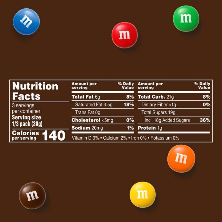 Horizon Top Market - Wholesale Chocolate - M&M'S MILK CHOCOLATE SHARE SIZE 3.14oz. x 24 BAG7