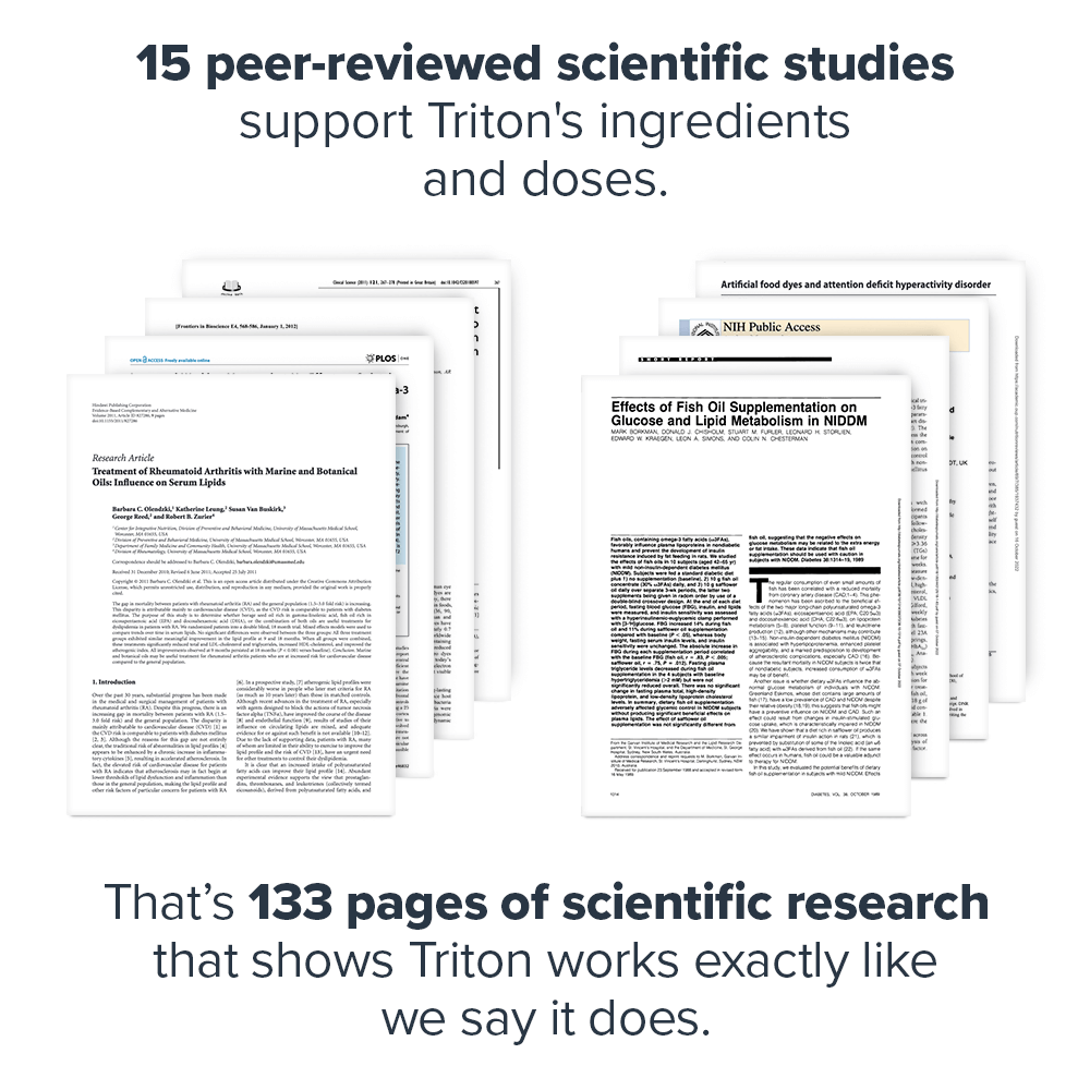 Legion Athletics, Inc. – Suplemento/vitamina oral por atacado – Suplemento de Óleo de Peixe Triton - 30 Doses2