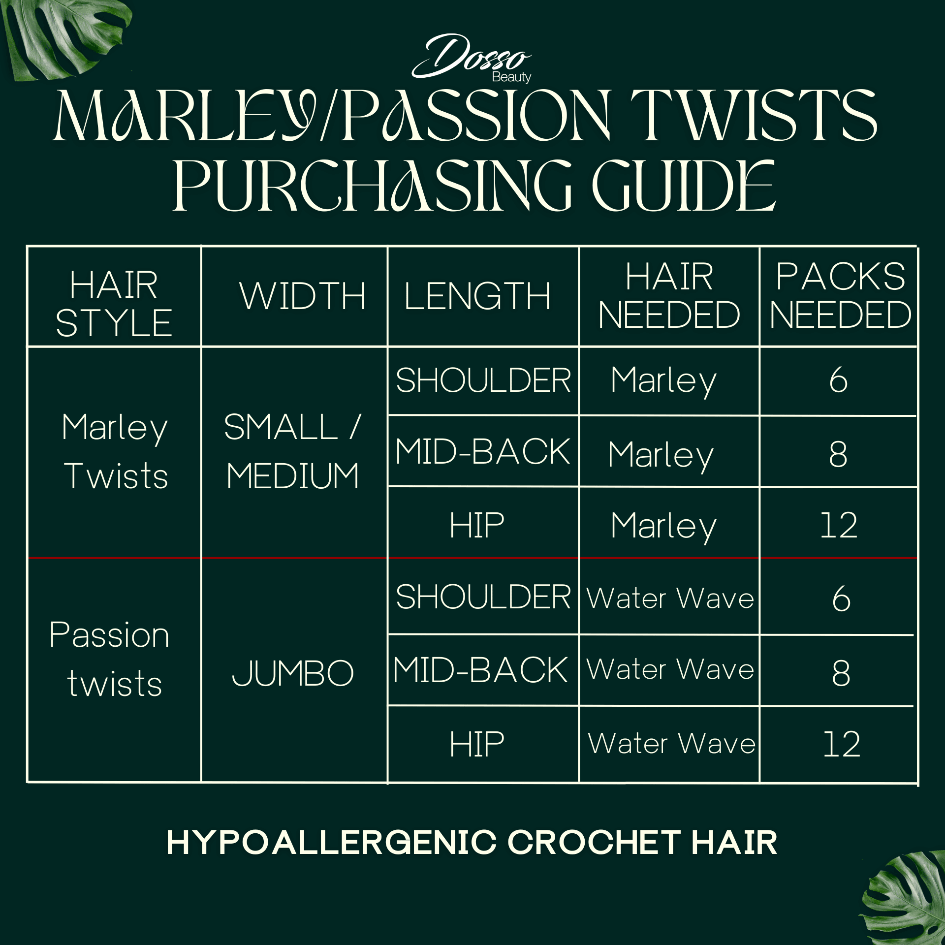 Dosso Beauty - Wholesale Hair Extensions - Water Wave Hair Extensions4