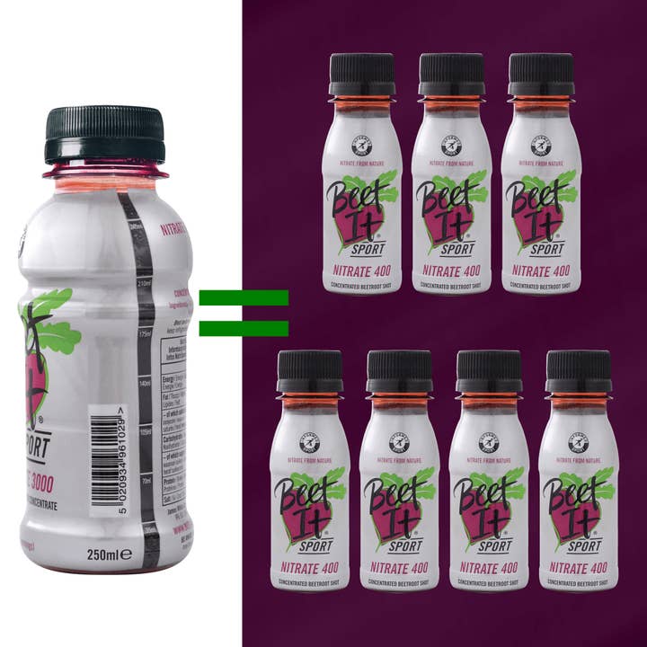 Beet It Sport - Wholesale Sports/Energy Drink - Beet It Sport Nitrate 3000 Concentrate3
