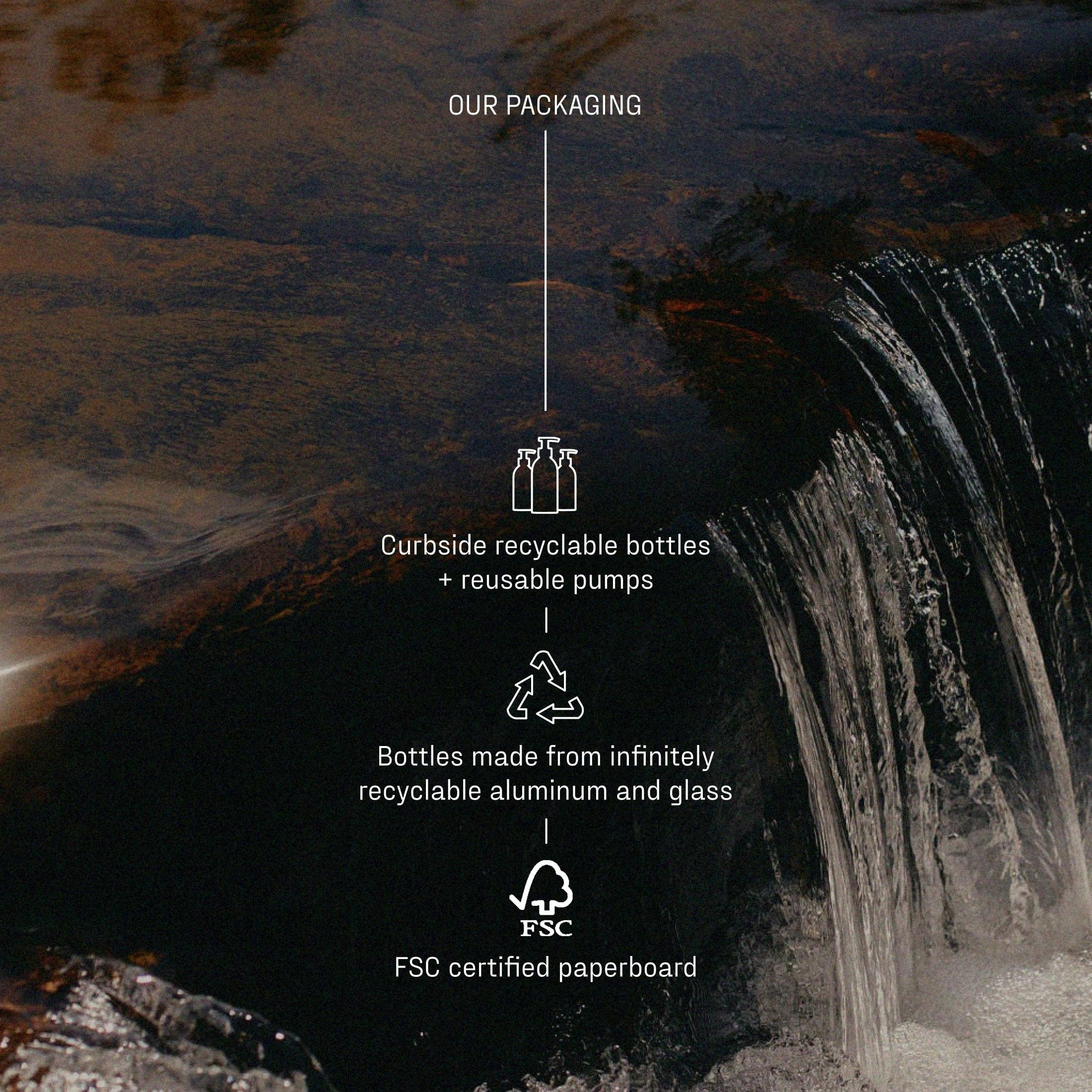  pcs Black Beige Exfoliating Body Glove Set for wholesale on Faire12