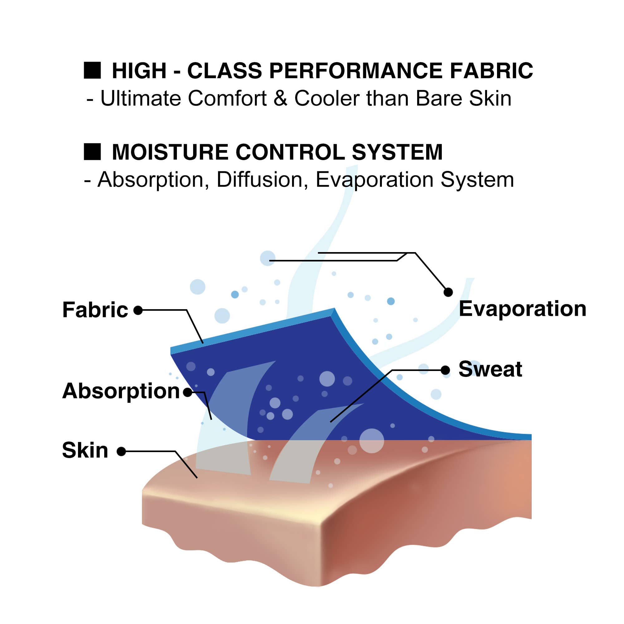 Tomnada - Wholesale Athletic/Lounge Leggings - Women's - The Elixir Arm Sleeves -For Golf,Tennis,Outdoor Activities4