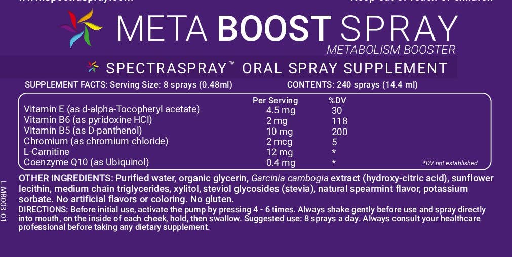 SpectraSpray Global - Wholesale Oral Supplement/Vitamin - Oral Spray Vitamin Starter Kit with Display (12 units)11
