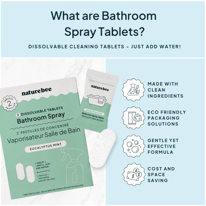 NATURE BEE - Wholesale Multi-Surface Cleaner - 2 Eucalyptus Mint Bathroom Cleaning Spray Tablets (Box)