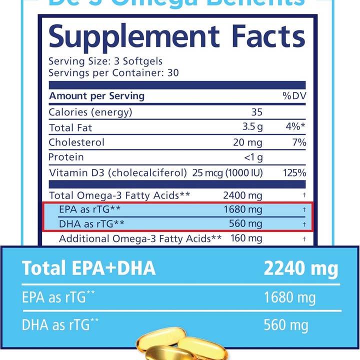 Shopye Deals LLC - Wholesale Oral Supplement/Vitamin - PRN De3 Omega-3 Fish Oil – 270 Softgels