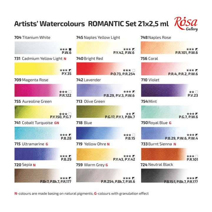 Fainotoys - Wholesale Watercolor Paint - ROSA Gallery Romantic Watercolor Set - 21 Colors, Full Pans in Turquoise Metal Case