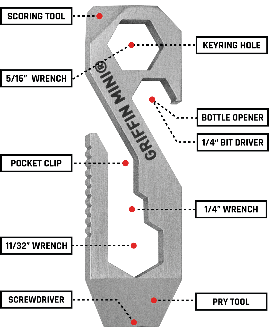 Griffin Pocket Tool - Wholesale Handy Tool - Griffin Pocket Tool Mini1