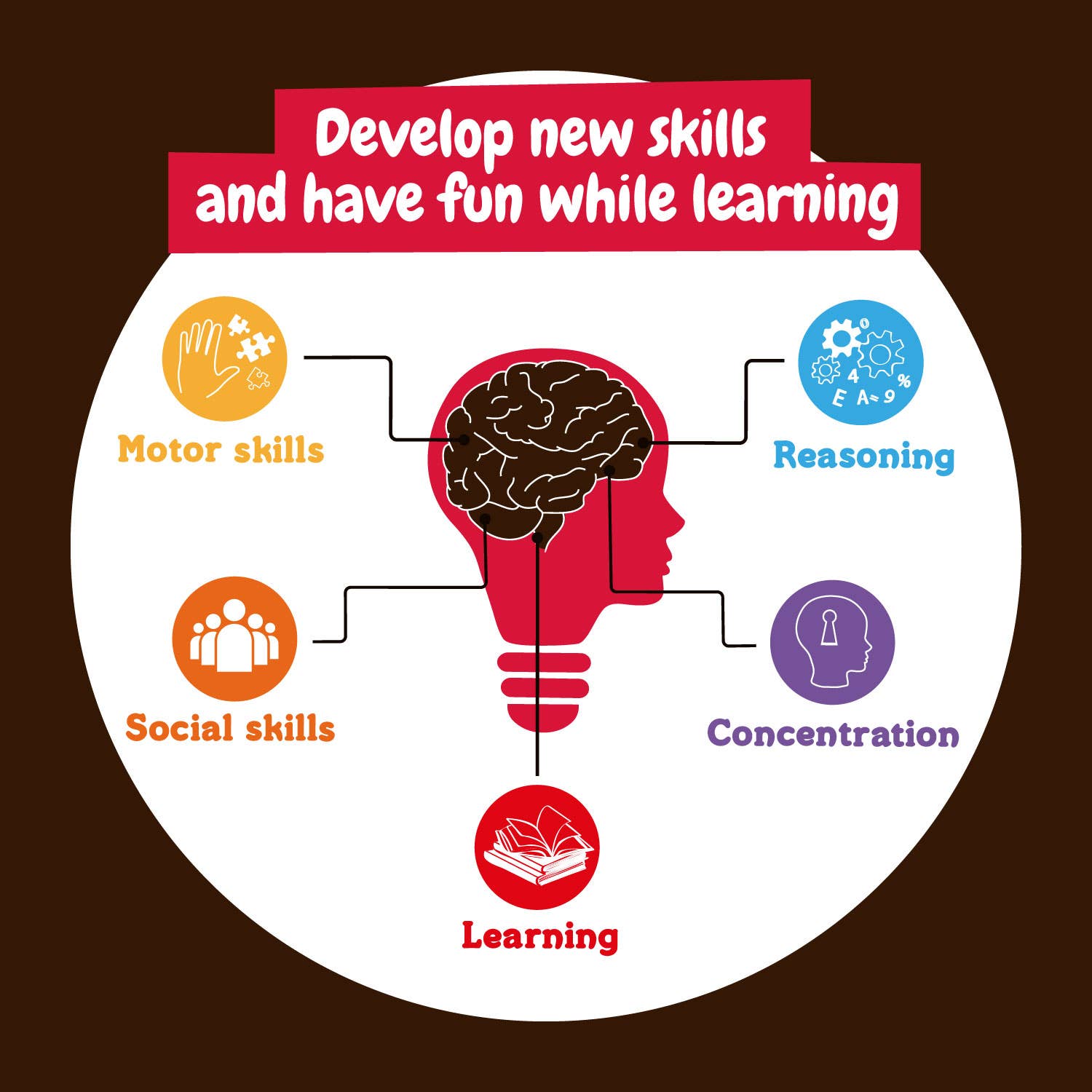 Science4you – wholesale Toy set – Kids – Fossil Excavations for Kids - Glow-in-the-Dark Brachiosaurus6